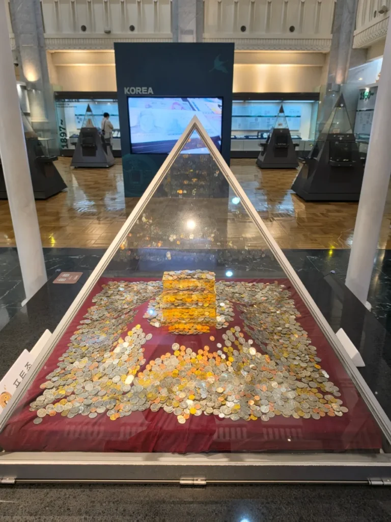 Coin display inside the Bank of Korea Money Museum