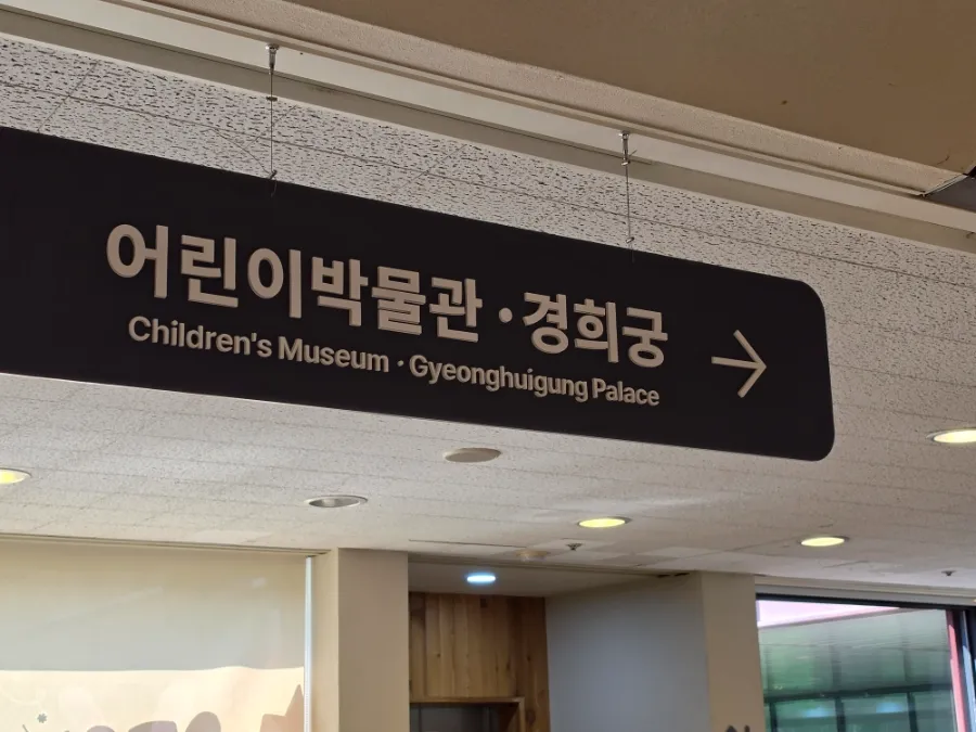 Sign leading from the Seoul Museum of History to Gyeonghuigung Palace